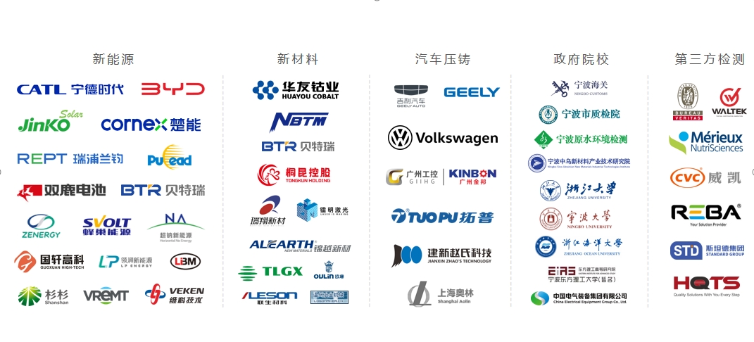 這是描述信息 這是描述信息